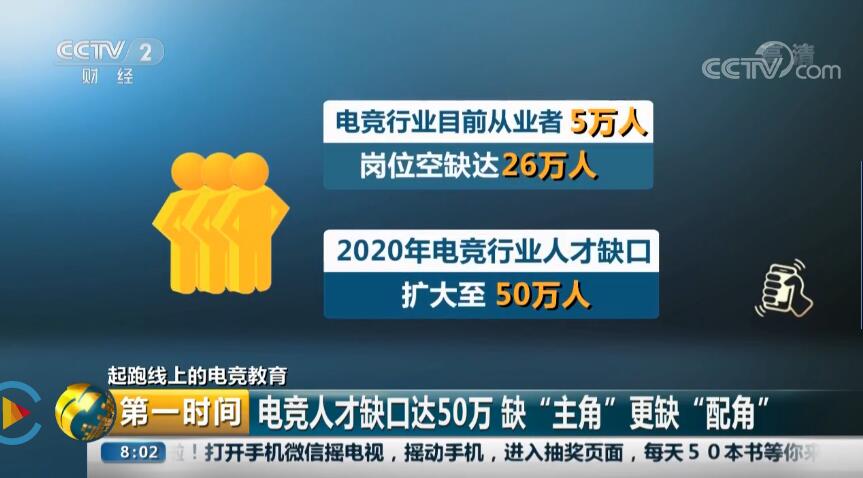 電競行業50萬個崗位缺口,“職”等你來! 電競行業50萬個崗位缺口,“職”等你來!