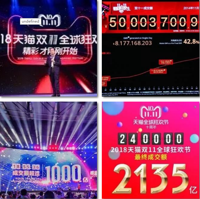 電商的學(xué)什么?前景怎么樣? 電商的學(xué)什么?前景怎么樣?