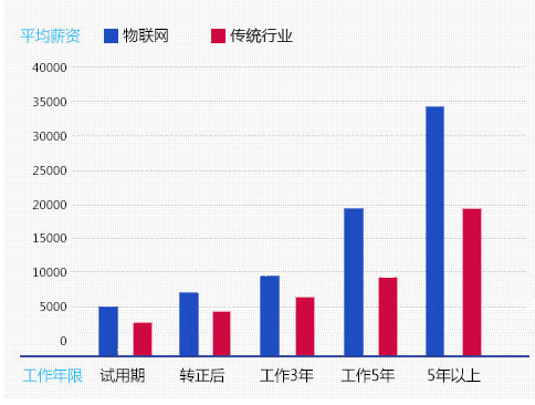 1567928414258793.png image.png