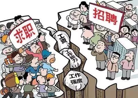 “畢業(yè)季”又雙叒叕來了，這些套路你得知道！