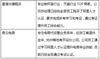 1617700371703483.png QQ截圖20210406171213.png