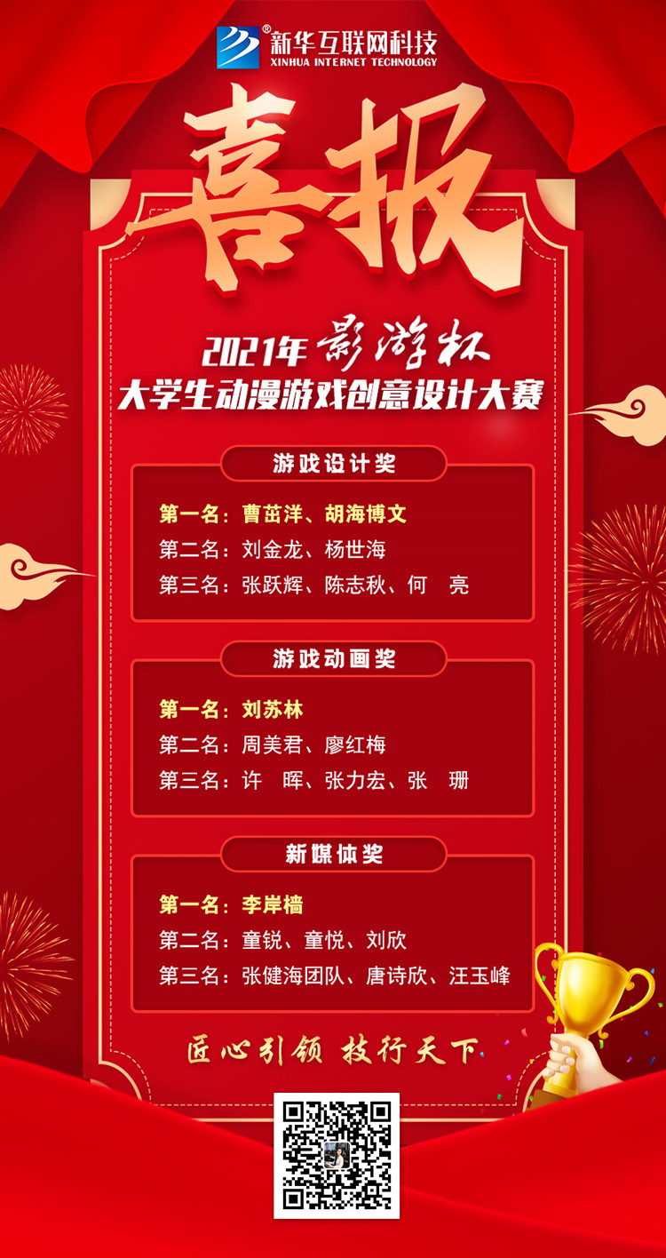 以賽促教 以賽促學 2021 “影游杯”大學生動漫游戲創意設計大賽頒獎典禮即將盛大開啟 以賽促教 以賽促學 2021 “影游杯”大學生動漫游戲創意設計大賽頒獎典禮即將盛大開啟