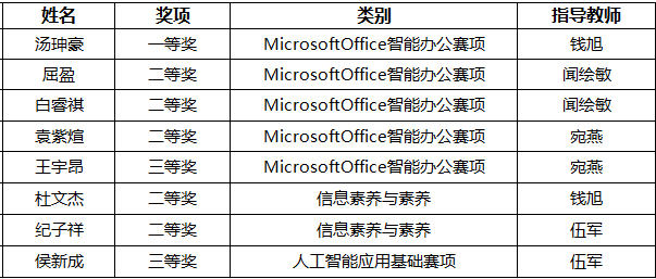 1763438274114047.png image.png