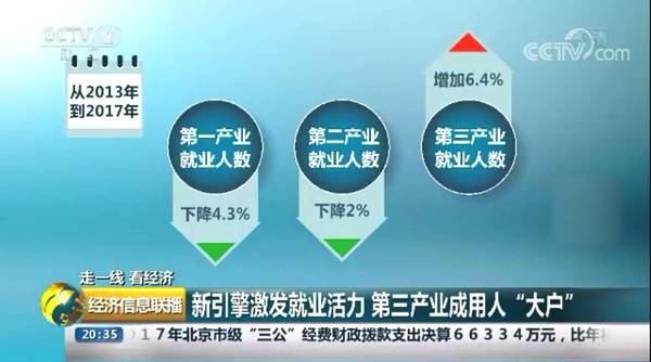 新華培養技能人才 助力第三產業發展